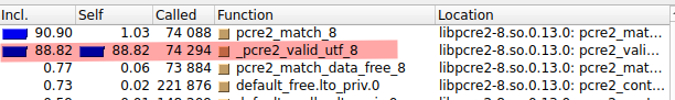 It's calling valid_utf8 ALL THE TIME?